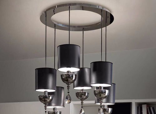 Masiero 源自意大利的创意时尚之光